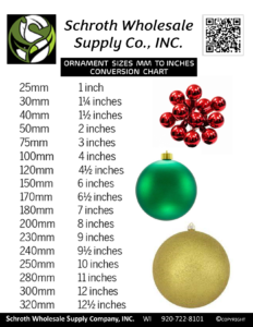 Ornament Sizes Conversion Chart - Mm to Inches