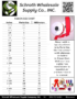 SWS Ribbon Size Chart - Data Sheet - Schroth Wholesale Supply Co